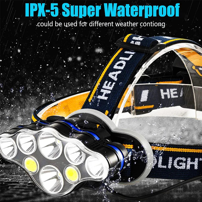 zk20 2*led+4*XPE+2*COB Headlamp 8000LM 8 Lighting Modes Headlight by 18650 Battery LED Flashlight Hunting USB Rechargeable