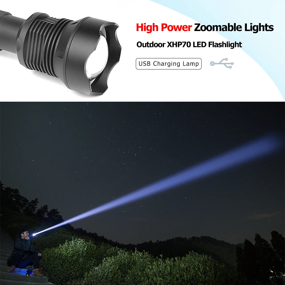 2000LM USB Powerful Flashlight Torch Super Bright Rechargeable Zoom LED Flashlight Camp Lamp Tactical Torch with/without Battery